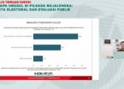 Pilkada Majalengka 2024 : Pasangan Eman Dena Unggul Berdasar Hasil Survey Indikator Politik Indonesia Yang Di Rilis 25 September 2024