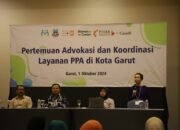 Kemen PPPA Dan UNFPA Gelar Pertemuan Koordinasi Penanganan Kekerasan Berbasis Gender Di Garut