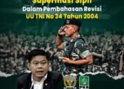 Revisi UU TNI Anggota DPR-RI H Oleh Soleh Angkat Bicara : “PKB Tekankan Kontrol Sipil atas Militer”