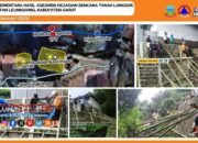 BPBD Garut Laporkan Tanah Longsor di Leuwigoong, Mushola dan Rumah Warga Terancam