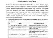 Lima Kandidat Lolos Seleksi Administrasi Calon Inspektur Kota Cimahi 2025