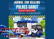 Jadwal SIM Keliling Kabupaten Garut: Layanan Dua Lokasi Permudah Perpanjangan SIM