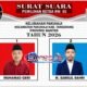 Pemilihan Ketua RW 05 Pakuhaji Berlangsung Demokratis, Warga Kp Babulak Dato Antusias Datang ke TPS