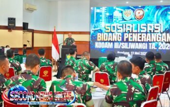 Kodam III/Siliwangi Perkuat Publikasi Digital, Kapendam Buka Sosialisasi Jaringan Media Publik Terintegrasi